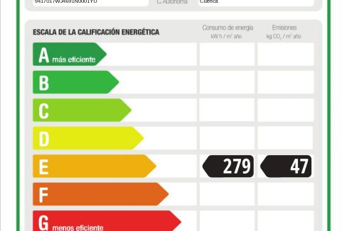 ETIQUETA