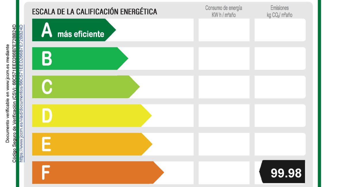 Etiqueta de Eficiencia Energética (1)
