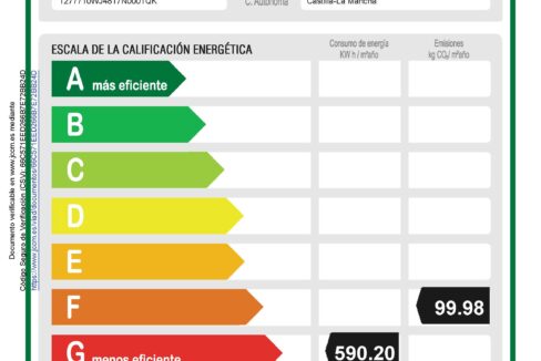 Etiqueta de Eficiencia Energética (1)