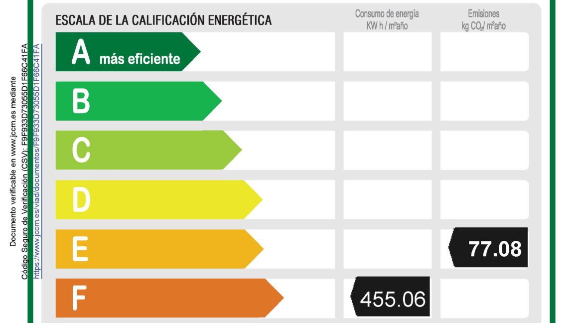 Etiqueta de Eficiencia Energética