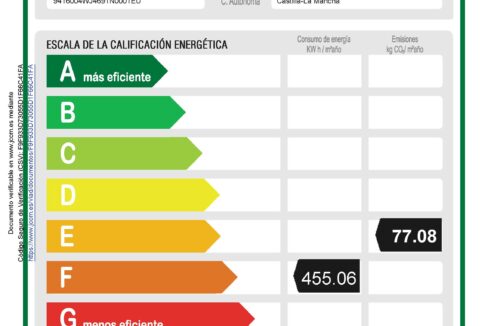 Etiqueta de Eficiencia Energética