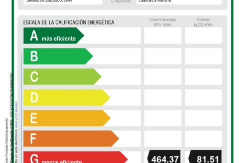 Etiqueta de Eficiencia Energética_page-0001