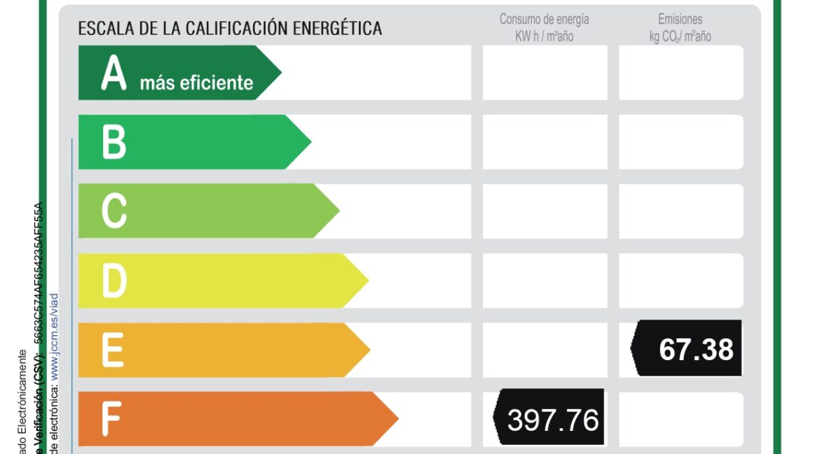 Etiqueta de Eficiencia Energética_page-0001