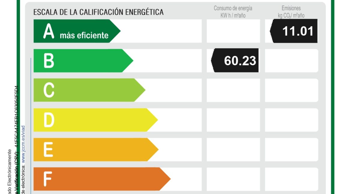 Etiqueta de Eficiencia Energética_page-0001