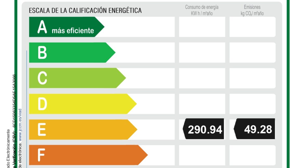 Etiqueta de Eficiencia Energética_page-0001